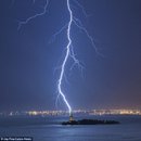 L'avatar di funnelcloud